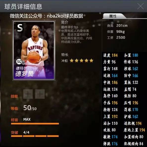 终结果如何