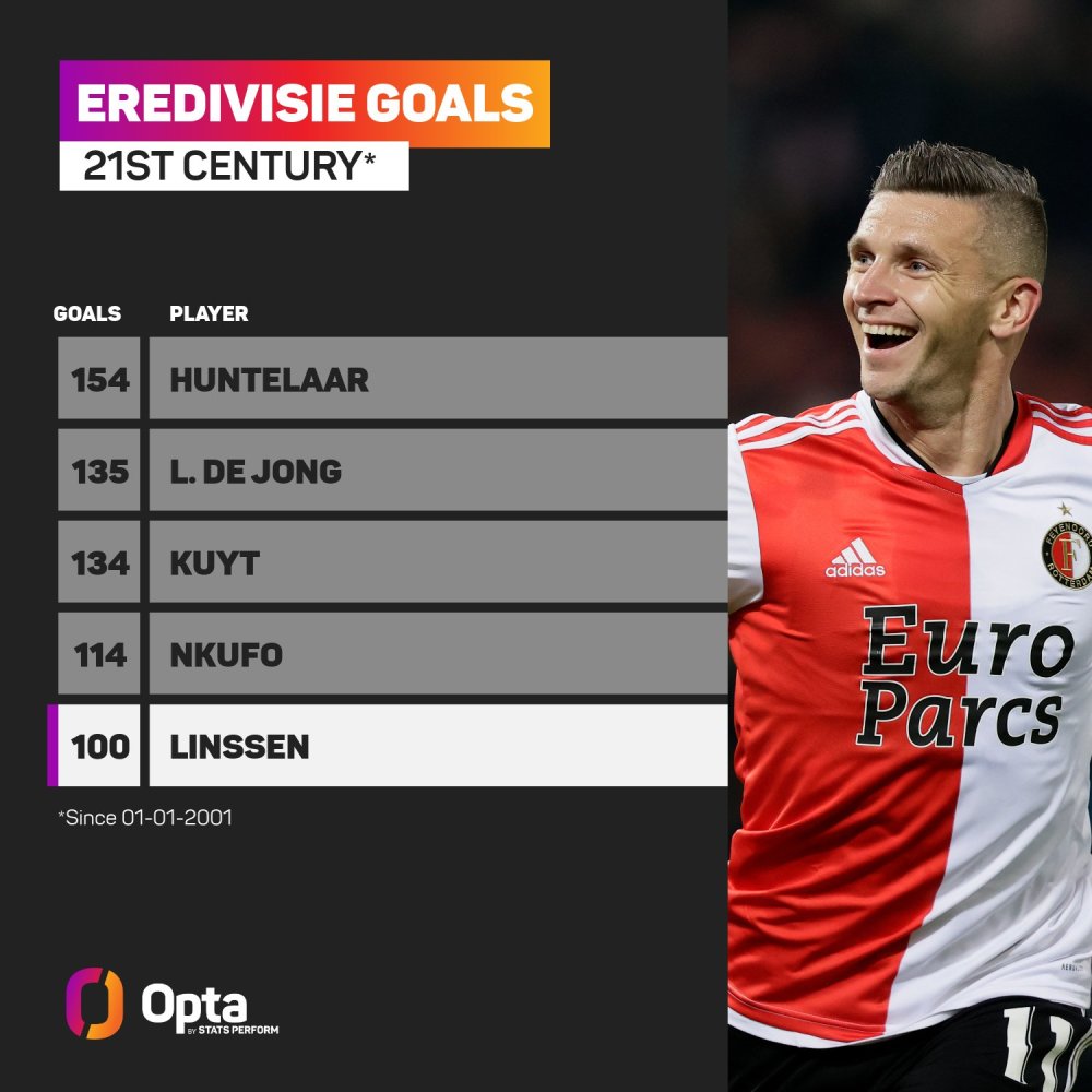 系统化的训 系统化的训