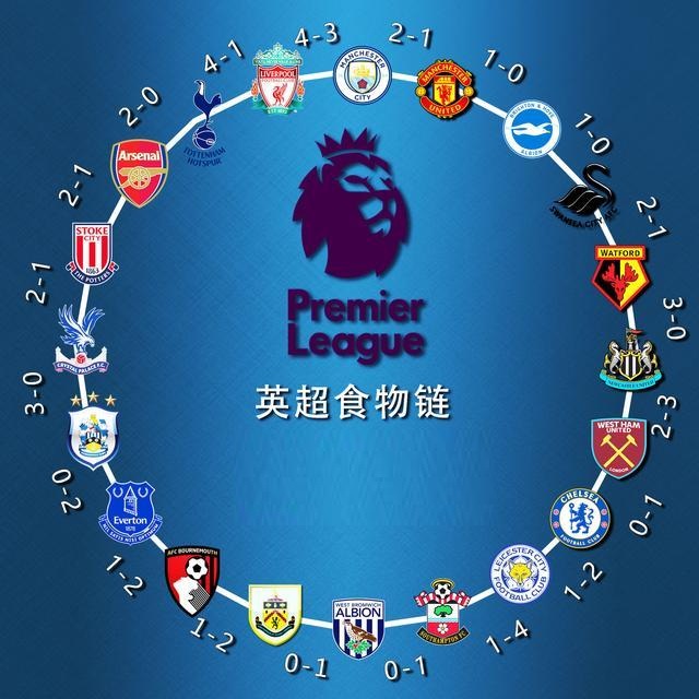 也是组织者 也是组织者